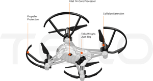DJI 'Tello' Mini Drone