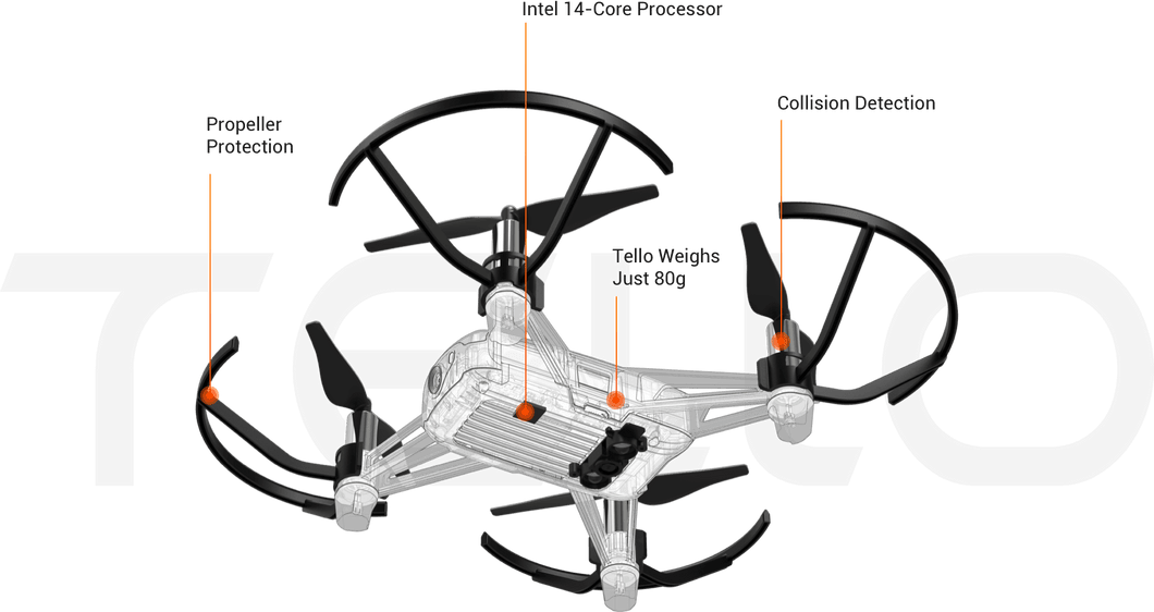 DJI 'Tello' Mini Drone